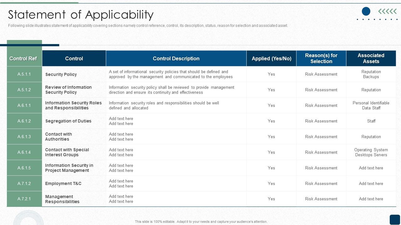 ISO_27001_Certification_Procedure_Statement_Of_Applicability_Designs_PDF_Slide_1.jpg