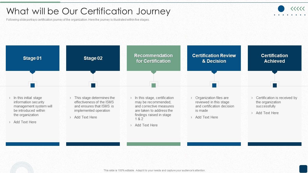 ISO_27001_Certification_Procedure_What_Will_Be_Our_Certification_Journey_Infographics_PDF_Slide_1.jpg