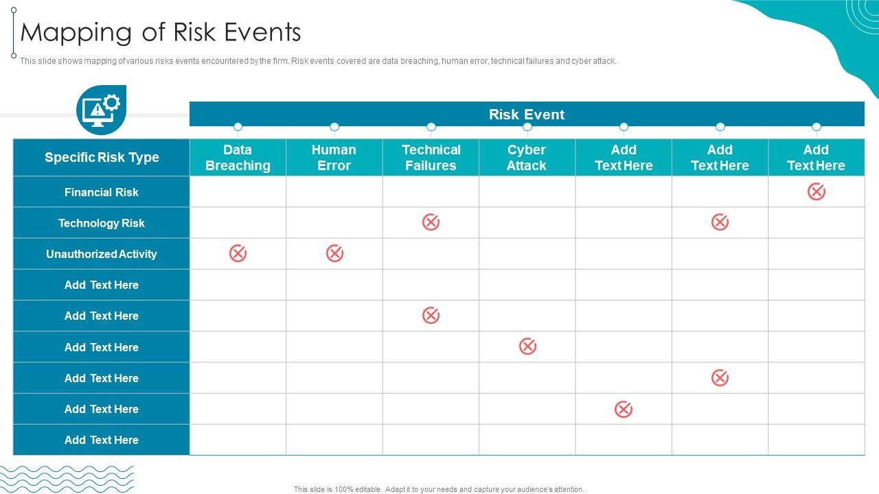 ISO_27001_Organizational_Qualifying_Procedure_Mapping_Of_Risk_Events_Brochure_PDF_Slide_1.jpg