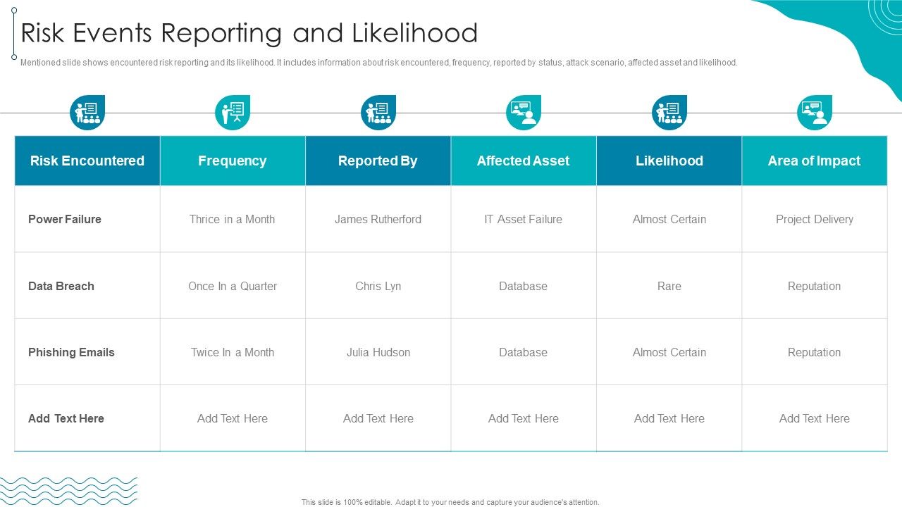 ISO_27001_Organizational_Qualifying_Procedure_Risk_Events_Reporting_And_Likelihood_Clipart_PDF_Slide_1.jpg