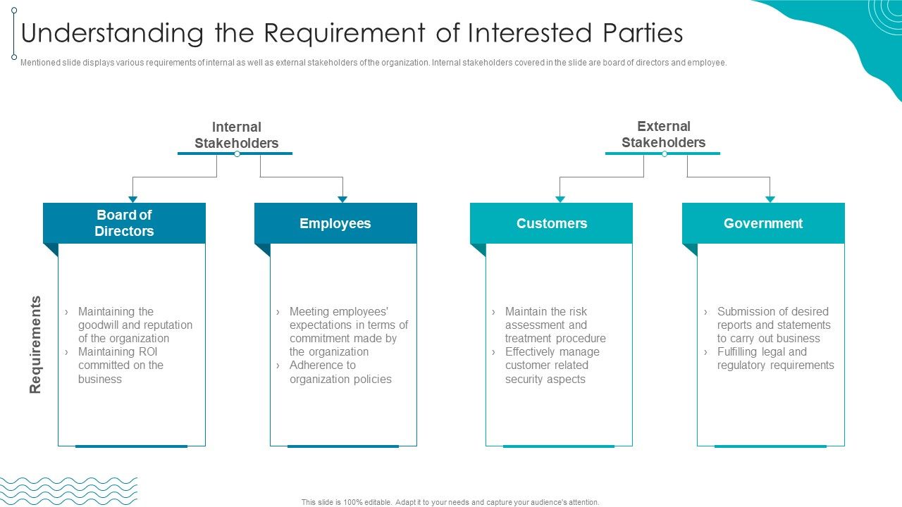 ISO_27001_Organizational_Qualifying_Procedure_Understanding_The_Requirement_Of_Interested_Parties_Sample_PDF_Slide_1.jpg