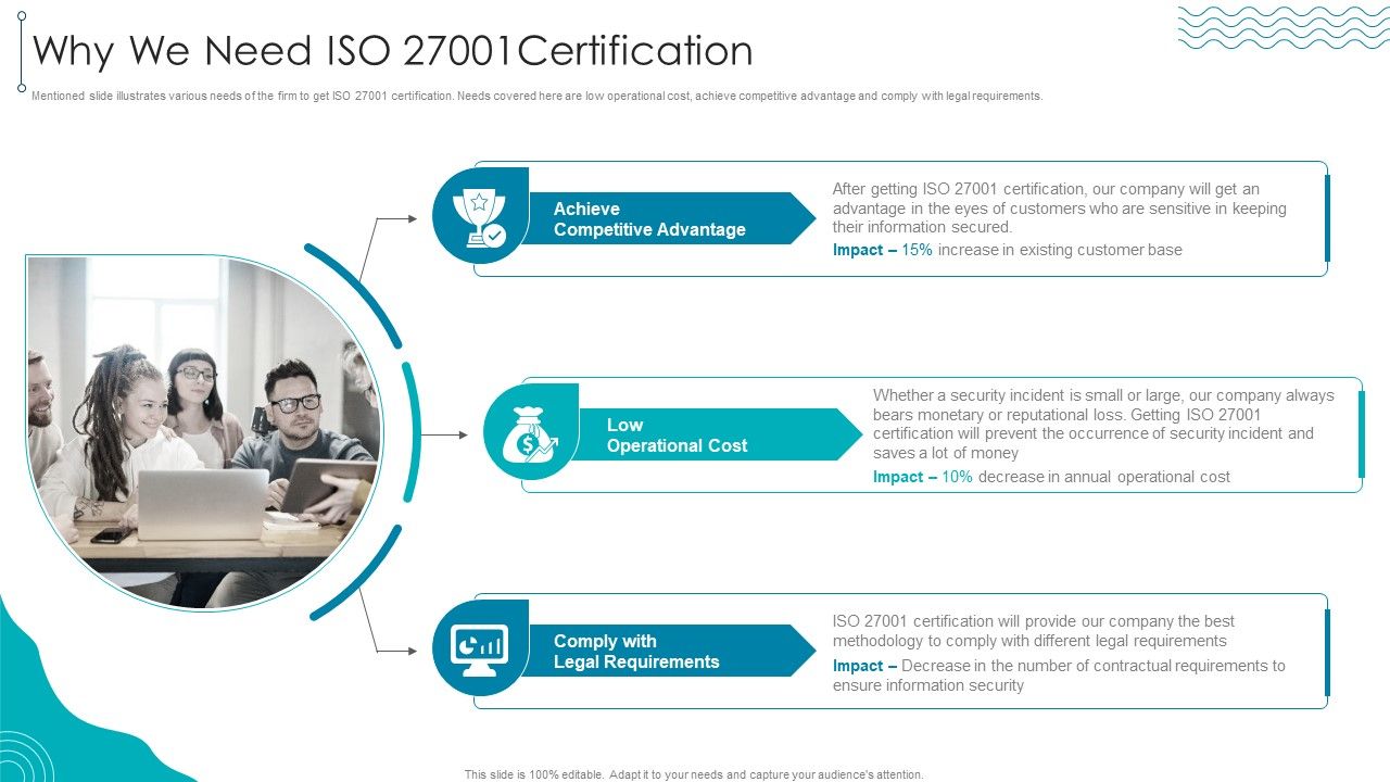 ISO_27001_Organizational_Qualifying_Procedure_Why_We_Need_ISO_27001Certification_Elements_PDF_Slide_1.jpg