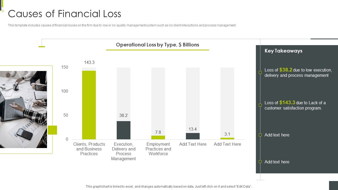 ISO_9001_Certification_Procedure_Causes_Of_Financial_Loss_Sample_PDF_Slide_1.jpg