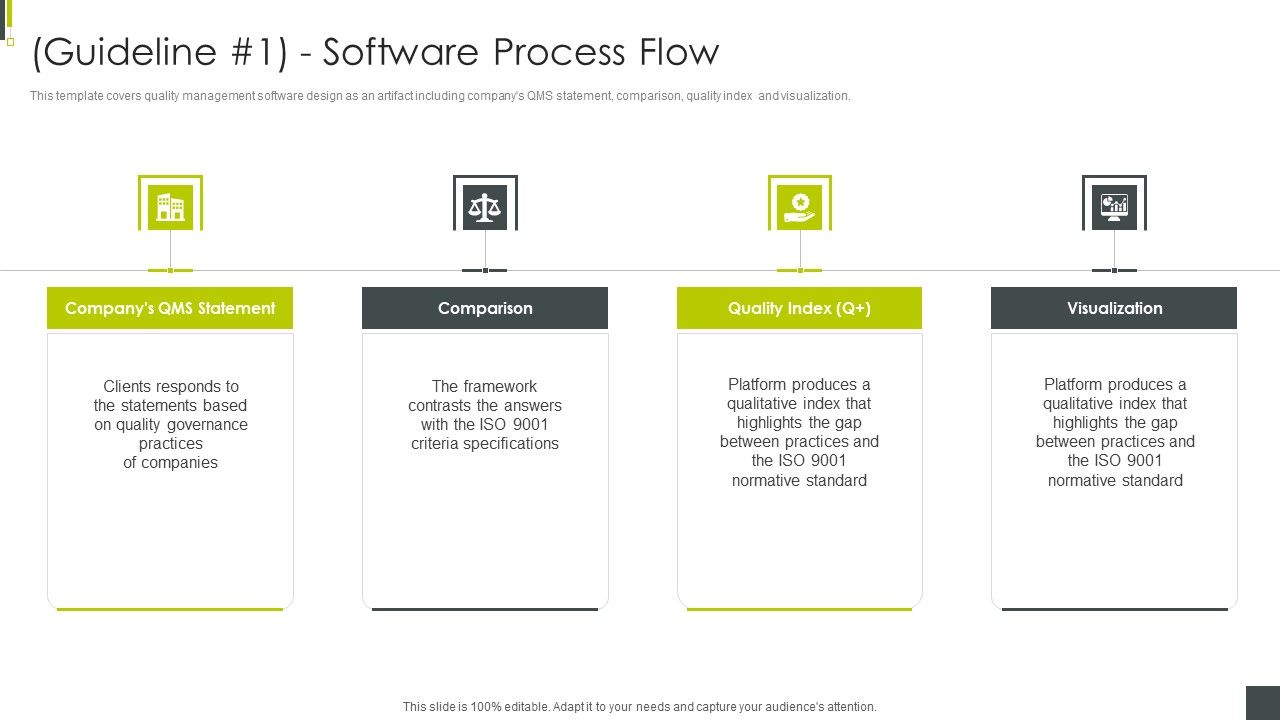 ISO_9001_Certification_Procedure_Guideline_1_Software_Process_Flow_Graphics_PDF_Slide_1.jpg