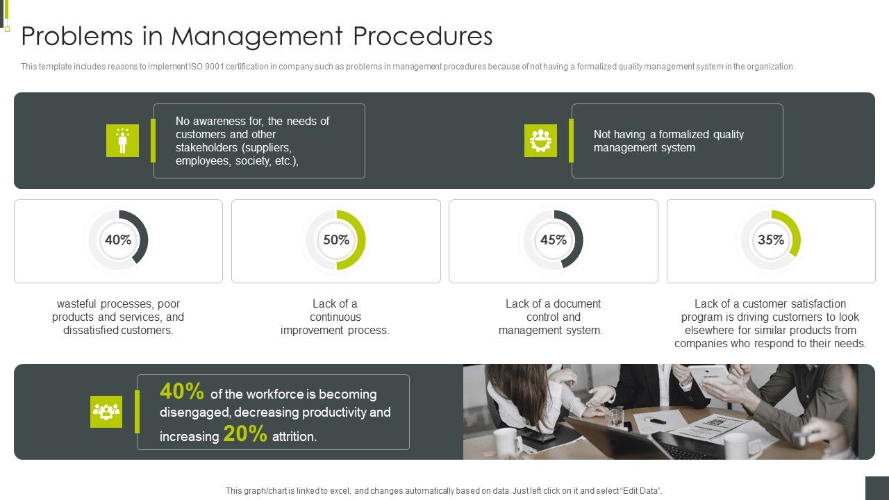 ISO_9001_Certification_Procedure_Problems_In_Management_Procedures_Professional_PDF_Slide_1.jpg