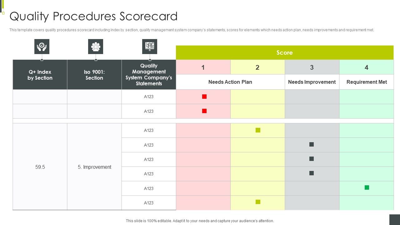ISO_9001_Certification_Procedure_Quality_Procedures_Scorecard_Background_PDF_Slide_1.jpg