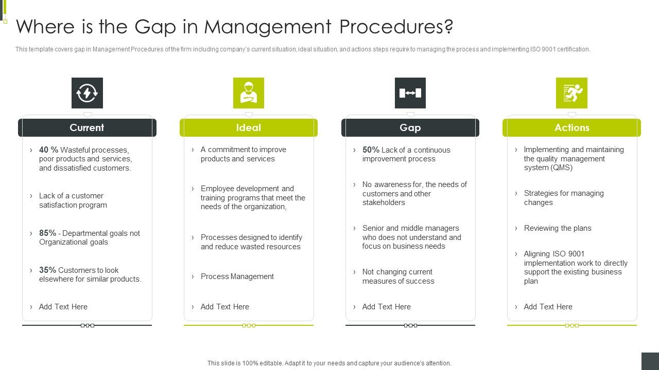 ISO_9001_Certification_Procedure_Where_Is_The_Gap_In_Management_Procedures_Background_PDF_Slide_1.jpg