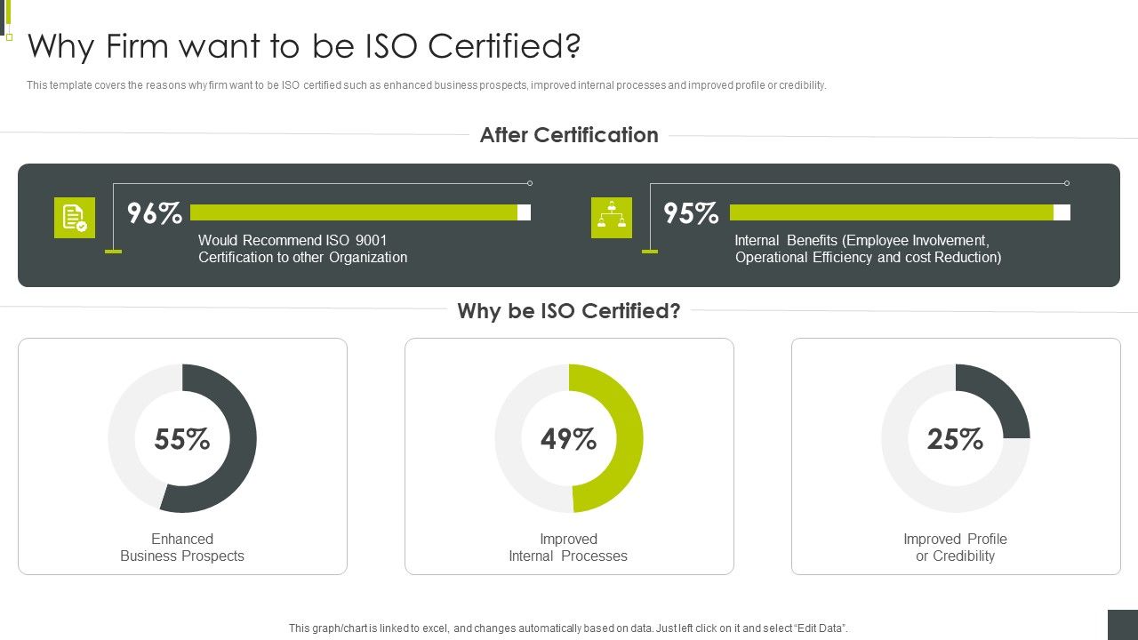 ISO_9001_Certification_Procedure_Why_Firm_Want_To_Be_ISO_Certified_Diagrams_PDF_Slide_1.jpg
