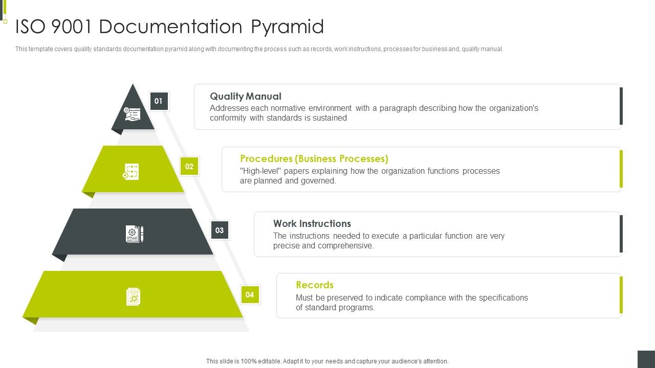 ISO_9001_Documentation_Pyramid_Background_PDF_Slide_1.jpg