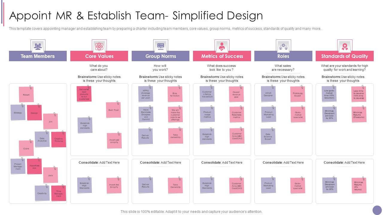 ISO_9001_Quality_Assurance_Software_Accreditation_Appoint_Mr_And_Establish_Team_Simplified_Design_Structure_PDF_Slide_1.jpg