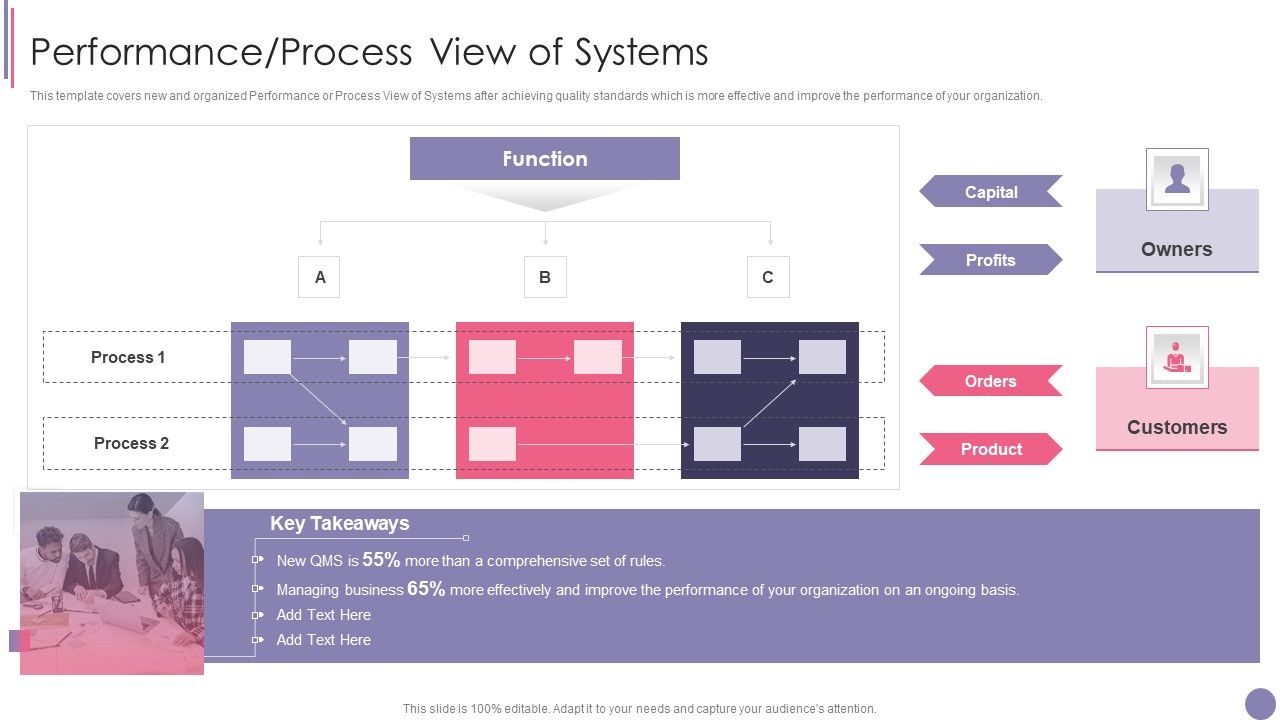ISO_9001_Quality_Assurance_Software_Accreditation_Performance_Process_View_Of_Systems_Background_PDF_Slide_1.jpg