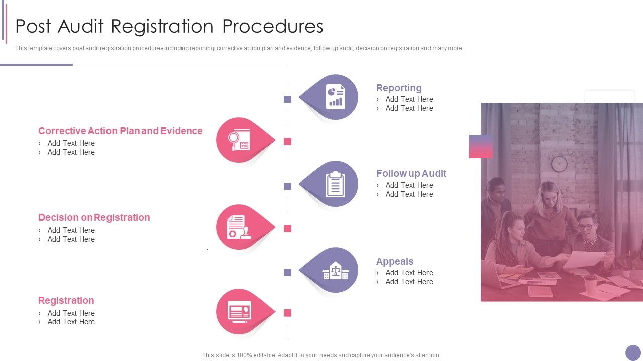 ISO_9001_Quality_Assurance_Software_Accreditation_Post_Audit_Registration_Procedures_Portrait_PDF_Slide_1.jpg