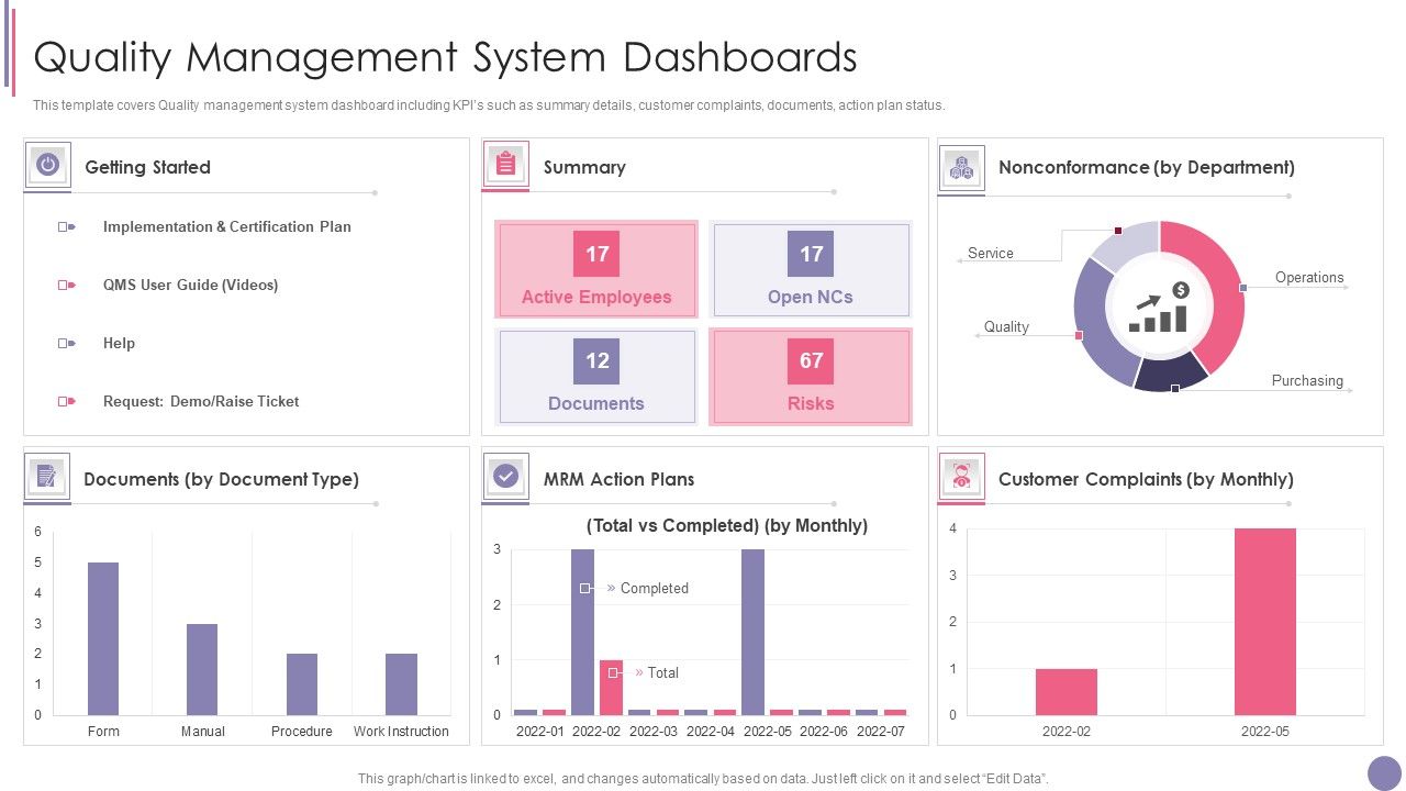 ISO_9001_Quality_Assurance_Software_Accreditation_Quality_Management_System_Dashboards_Structure_PDF_Slide_1.jpg