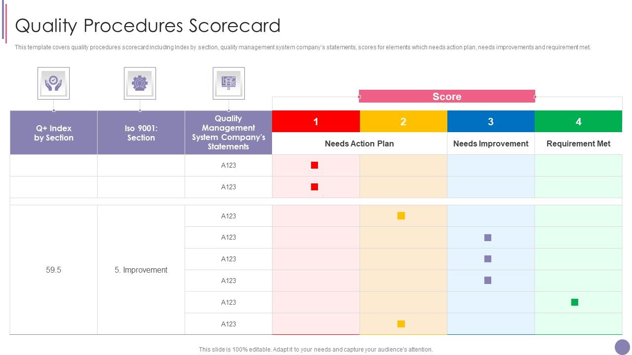 ISO_9001_Quality_Assurance_Software_Accreditation_Quality_Procedures_Scorecard_Demonstration_PDF_Slide_1.jpg