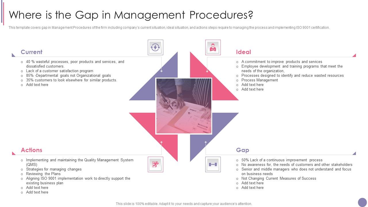 ISO_9001_Quality_Assurance_Software_Accreditation_Where_Is_The_Gap_In_Management_Procedures_Demonstration_PDF_Slide_1.jpg