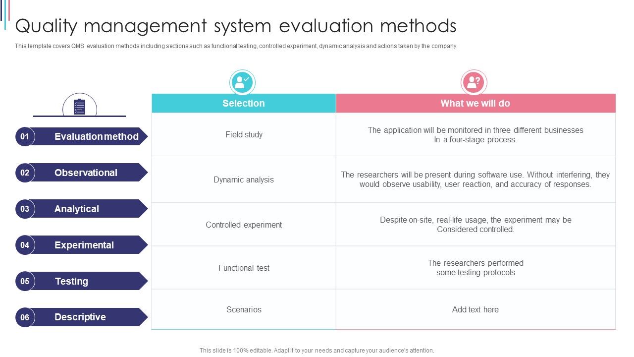 ISO_9001_Standard_For_Quality_Control_Quality_Management_System_Evaluation_Methods_Graphics_PDF_Slide_1.jpg
