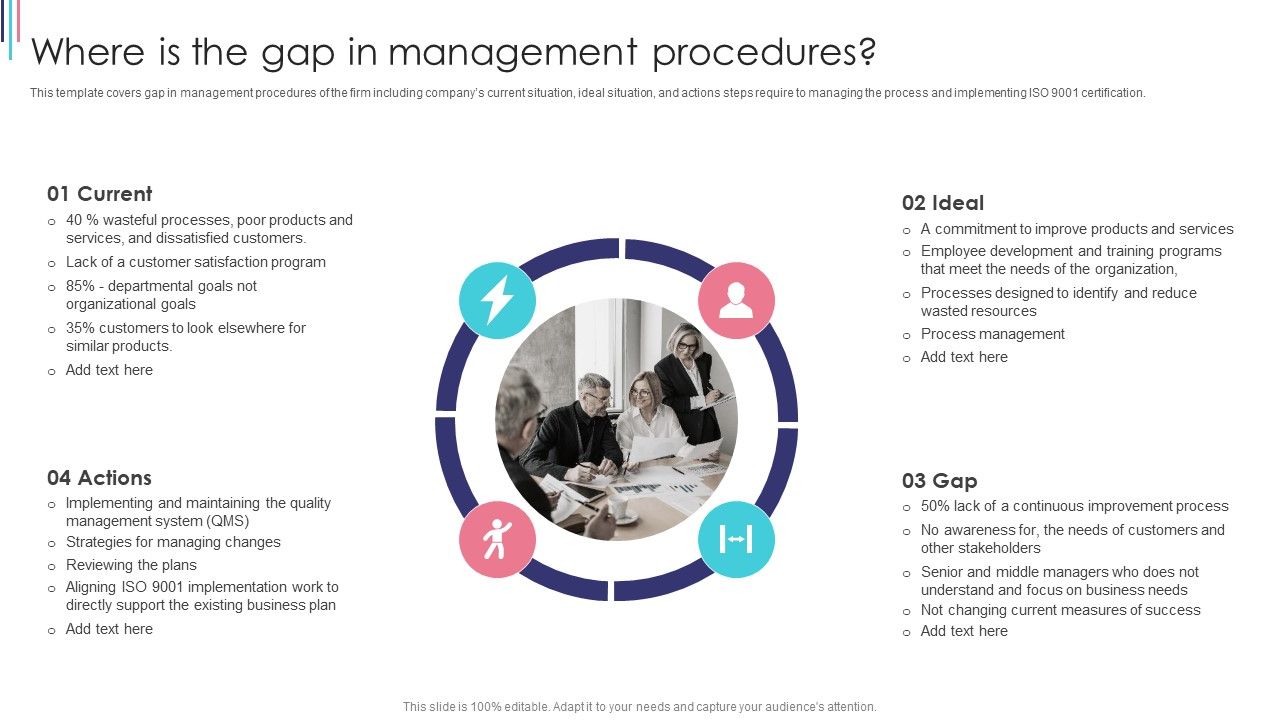 ISO_9001_Standard_For_Quality_Control_Where_Is_The_Gap_In_Management_Procedures_Download_PDF_Slide_1.jpg