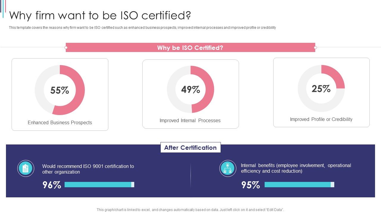 ISO_9001_Standard_For_Quality_Control_Why_Firm_Want_To_Be_ISO_Certified_Mockup_PDF_Slide_1.jpg