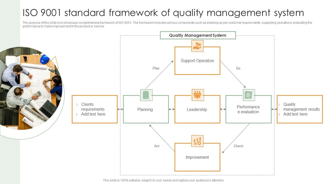 ISO_9001_Standard_Framework_Of_Quality_Management_System_Summary_PDF_Slide_1.jpg