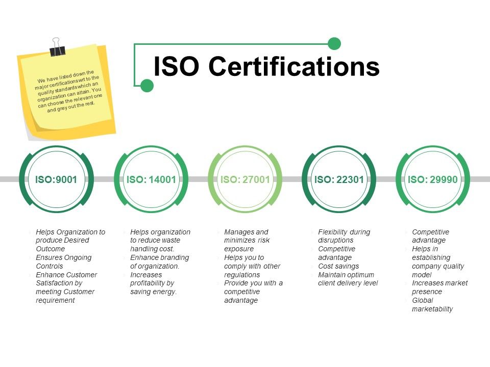 ISO_Certifications_Ppt_PowerPoint_Presentation_Slides_Structure_Slide_1.jpg