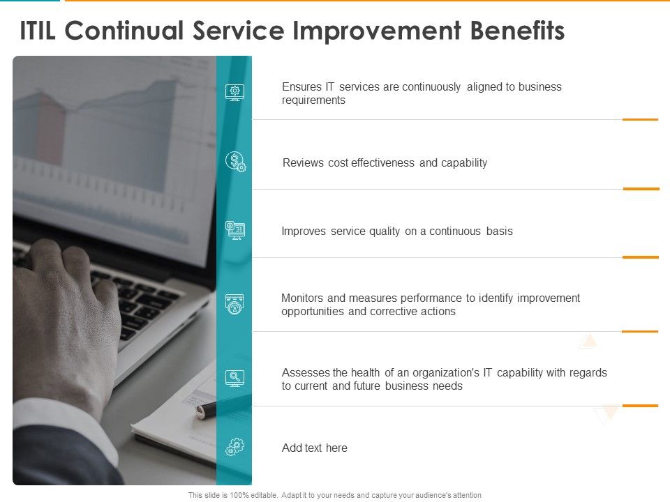 ITIL_Continual_Service_Improvement_Benefits_Ppt_Model_Show_PDF_Slide_1.jpg