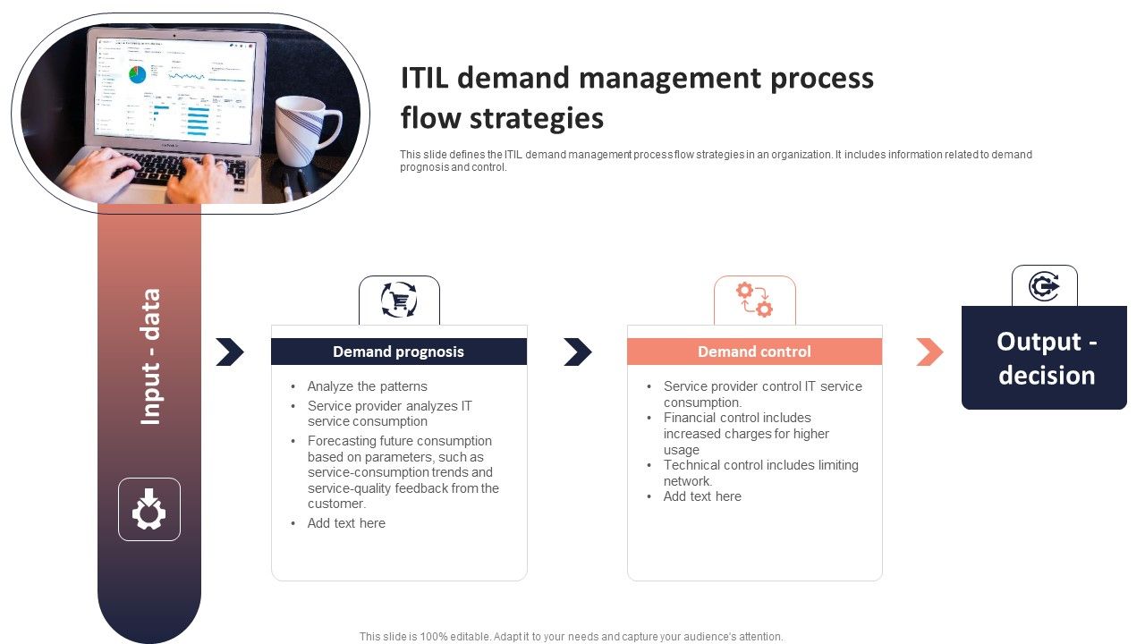 ITIL_Demand_Management_Process_Flow_Strategies_Demonstration_PDF_Slide_1.jpg