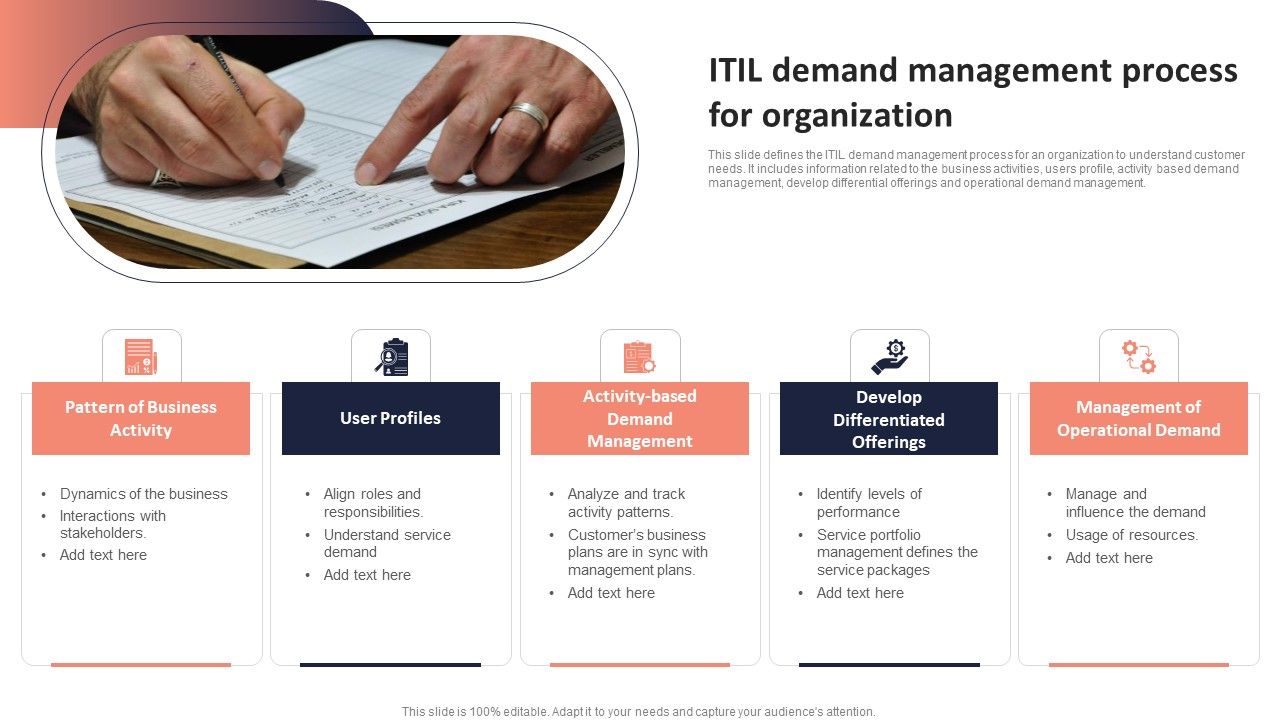 ITIL_Demand_Management_Process_For_Organization_Portrait_PDF_Slide_1.jpg