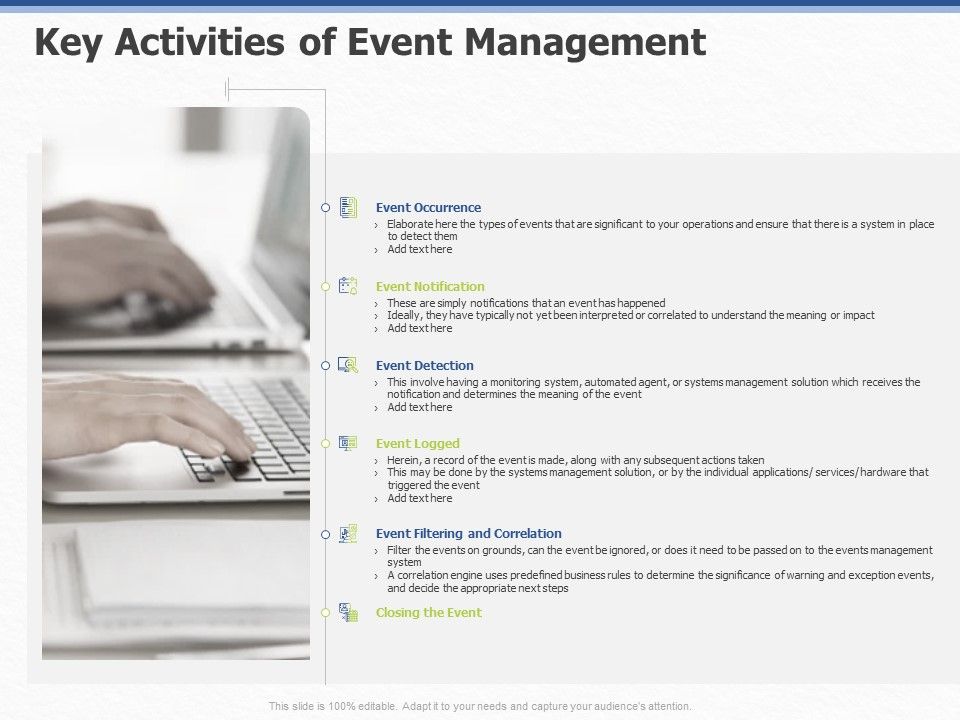 ITIL_Event_Organization_Strategic_Plan_Key_Activities_Of_Event_Management_Ppt_PowerPoint_Presentation_Layouts_Examples_PDF_Slide_1.jpg