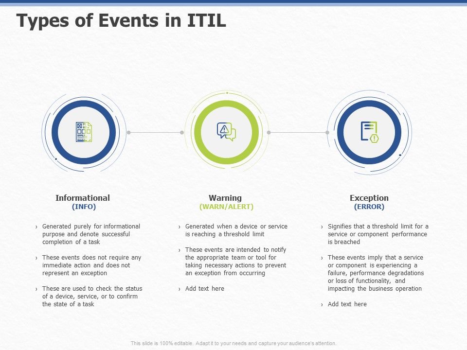 ITIL_Event_Organization_Strategic_Plan_Types_Of_Events_In_ITIL_Ppt_PowerPoint_Presentation_Icon_Clipart_PDF_Slide_1.jpg