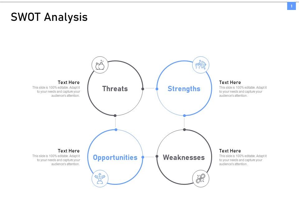 ITIL_Framework_And_Processes_SWOT_Analysis_Ppt_Infographic_Template_Shapes_PDF_Slide_1.jpg