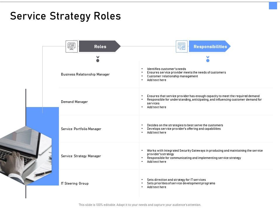 ITIL_Framework_And_Processes_Service_Strategy_Roles_Ppt_Show_Topics_PDF_Slide_1.jpg