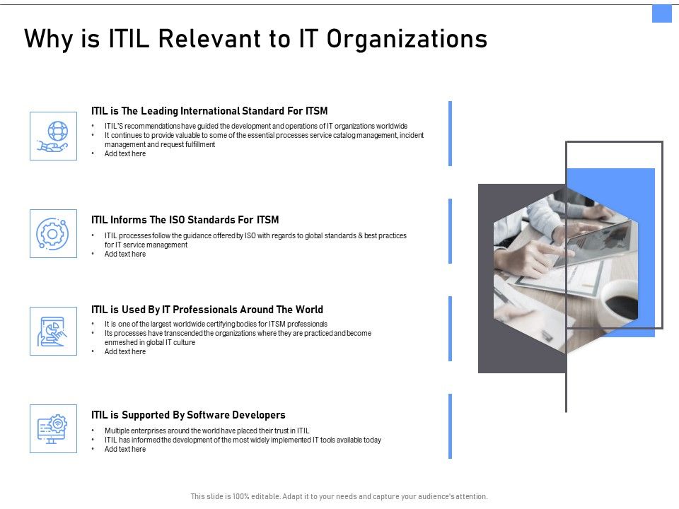 ITIL_Framework_And_Processes_Why_Is_ITIL_Relevant_To_IT_Organizations_Ppt_Infographic_Template_Master_Slide_PDF_Slide_1.jpg