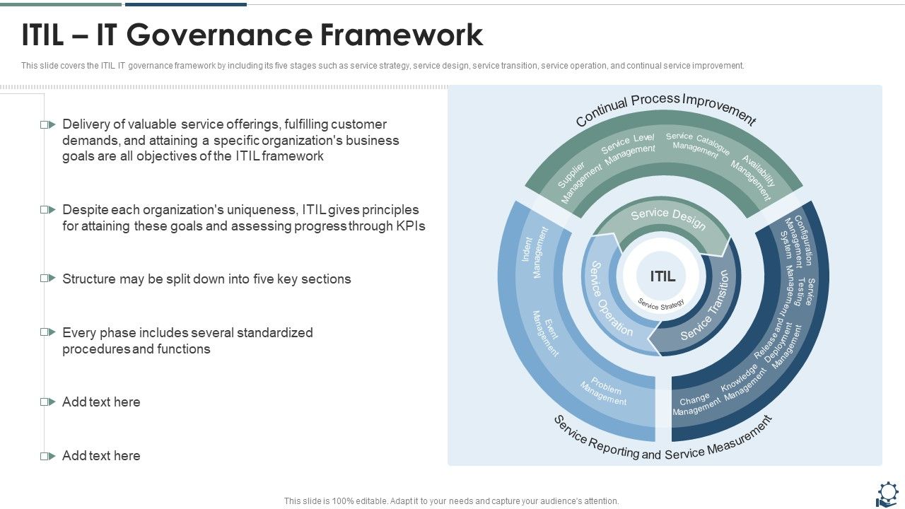 ITIL_IT_Governance_Framework_Microsoft_PDF_Slide_1.jpg