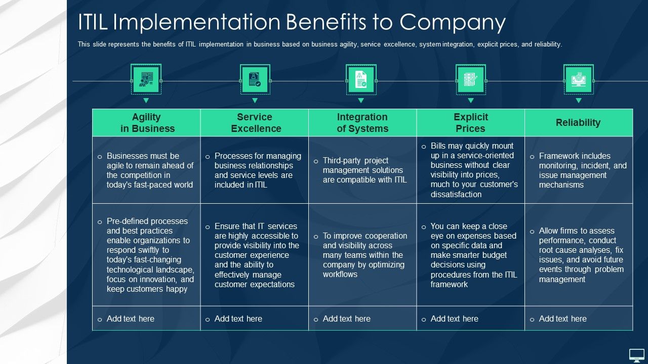 ITIL_Implementation_Benefits_To_Company_Ppt_Outline_Display_PDF_Slide_1.jpg