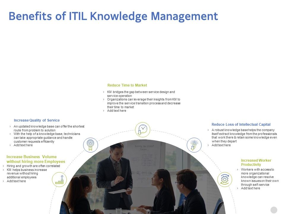 ITIL_Knowledge_Management_Benefits_Of_Itil_Knowledge_Management_Ppt_Styles_Graphics_Example_PDF_Slide_1.jpg
