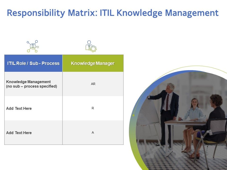 ITIL_Knowledge_Management_Responsibility_Matrix_ITIL_Knowledge_Management_Ppt_Ideas_Visual_Aids_PDF_Slide_1.jpg