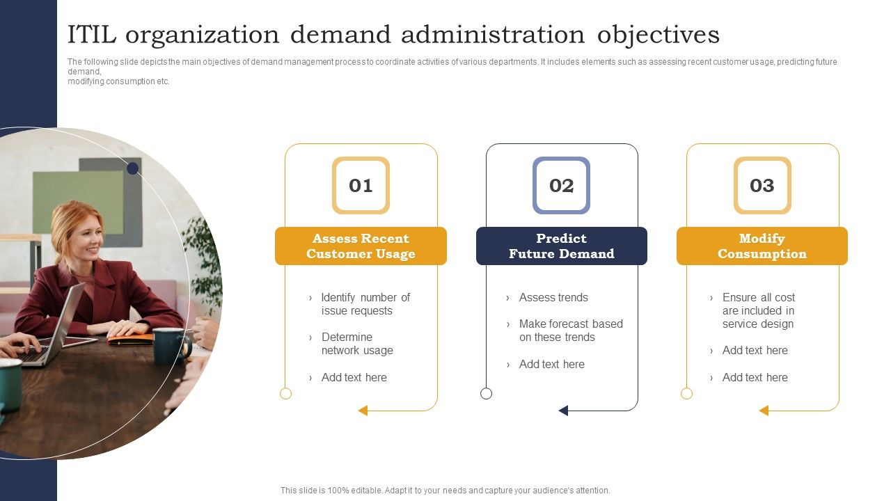 ITIL_Organization_Demand_Administration_Objectives_Summary_PDF_Slide_1.jpg