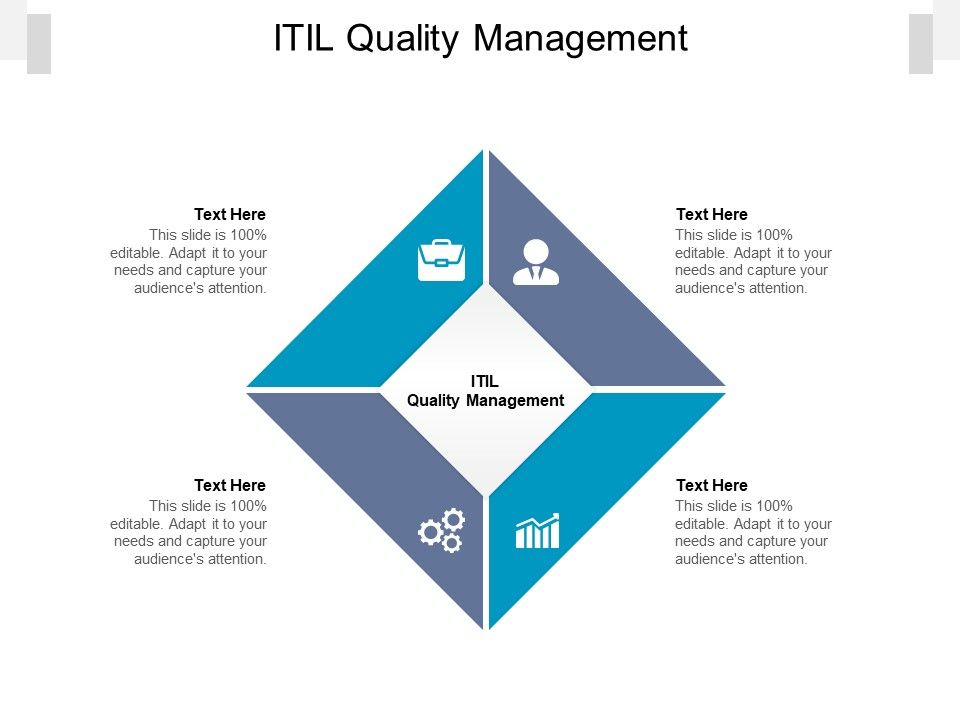 ITIL_Quality_Management_Ppt_PowerPoint_Presentation_Infographics_Themes_Cpb_Pdf_Slide_1.jpg