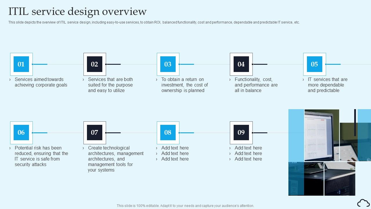 ITIL_Service_Design_Overview_IT_Service_Management_Framework_Rules_PDF_Slide_1.jpg