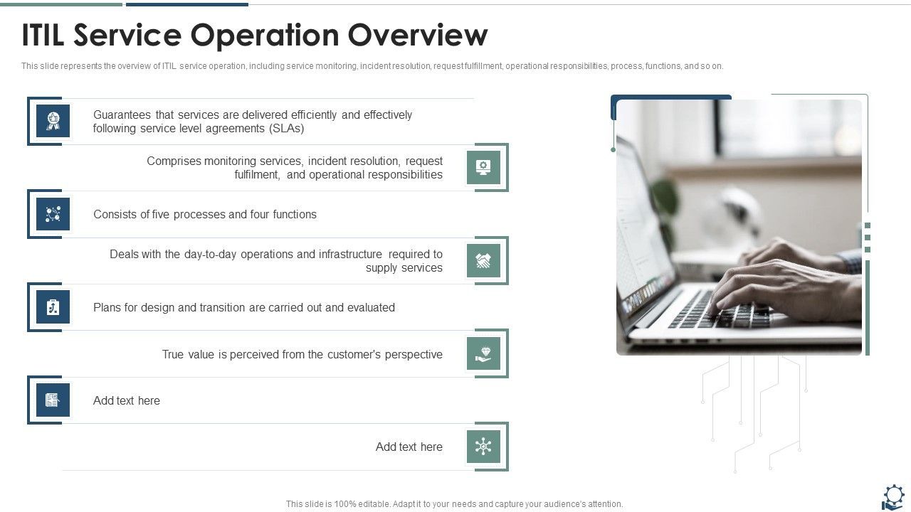 ITIL_Service_Operation_Overview_Infographics_PDF_Slide_1.jpg