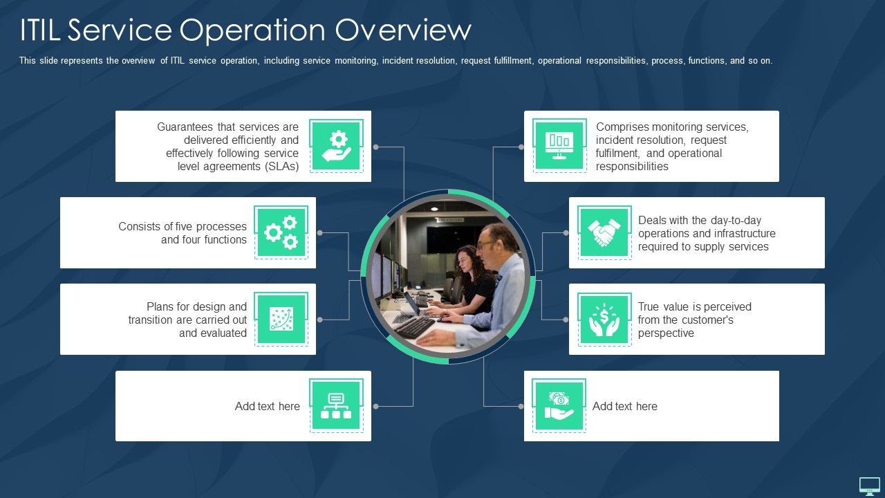 ITIL_Service_Operation_Overview_Ppt_Slides_Mockup_PDF_Slide_1.jpg