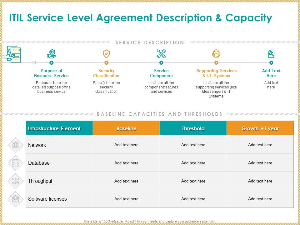 ITIL_Service_Quality_Agreement_ITIL_Service_Level_Agreement_Description_And_Capacity_Ppt_Summary_File_Formats_PDF_Slide_1.jpg