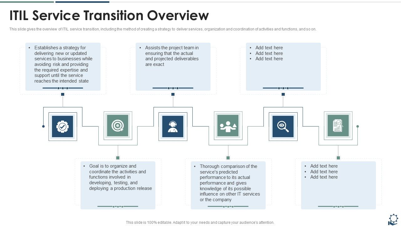 ITIL_Service_Transition_Overview_Information_PDF_Slide_1.jpg