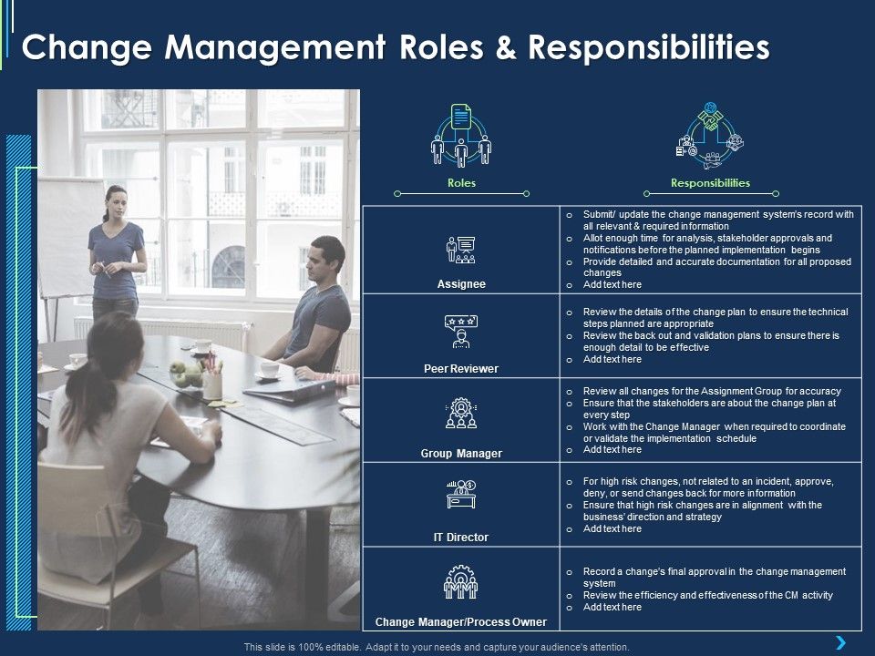 ITIL_Strategy_Change_Management_Change_Management_Roles_And_Responsibilities_Ppt_Files_PDF_Slide_1.jpg