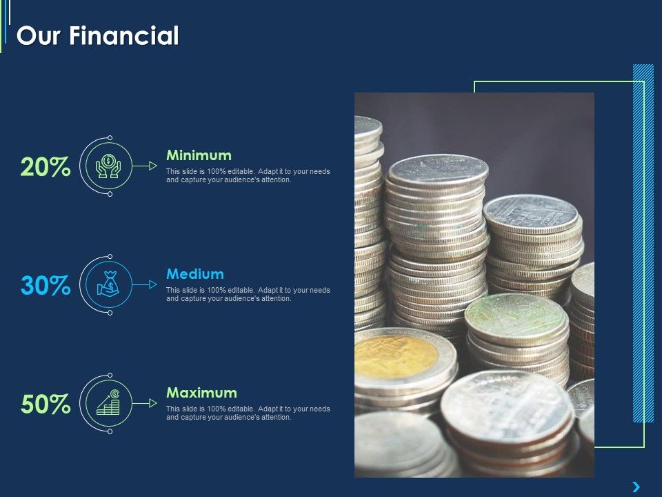 ITIL_Strategy_Change_Management_Our_Financial_Ppt_Professional_Grid_PDF_Slide_1.jpg