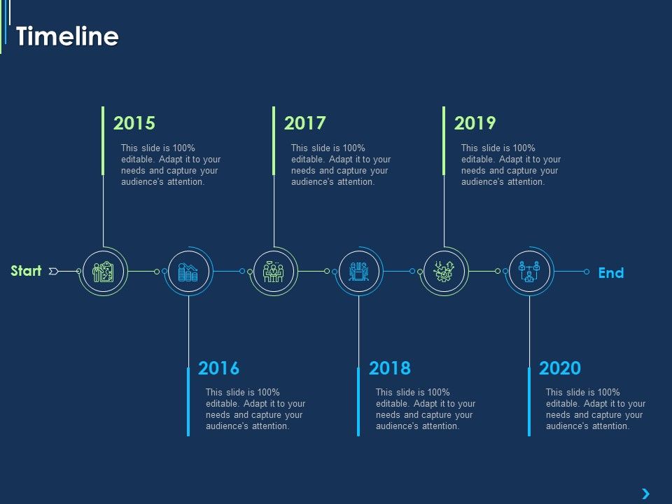 ITIL_Strategy_Change_Management_Timeline_Ppt_Inspiration_Images_PDF_Slide_1.jpg