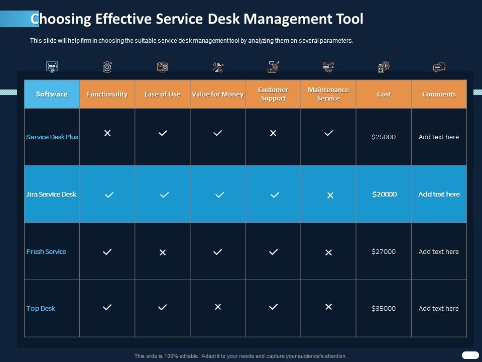 ITIL_Strategy_Service_Excellence_Choosing_Effective_Service_Desk_Management_Tool_Ppt_PowerPoint_Presentation_File_Example_PDF_Slide_1.jpg