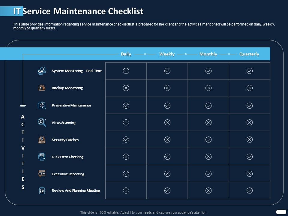 ITIL_Strategy_Service_Excellence_IT_Service_Maintenance_Checklist_Ppt_PowerPoint_Presentation_Summary_Layout_Ideas_PDF_Slide_1.jpg