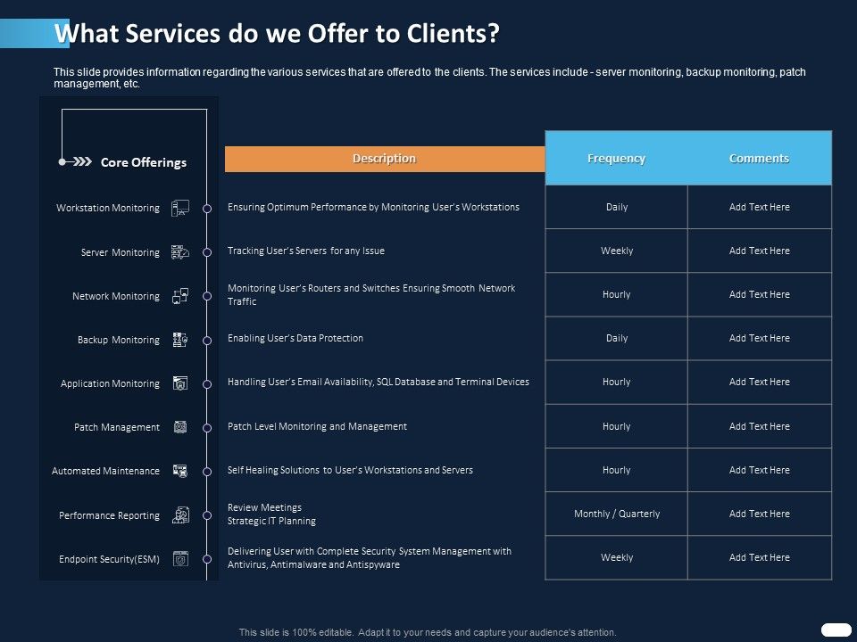 ITIL_Strategy_Service_Excellence_What_Services_Do_We_Offer_To_Clients_Ppt_PowerPoint_Presentation_Pictures_Structure_PDF_Slide_1.jpg