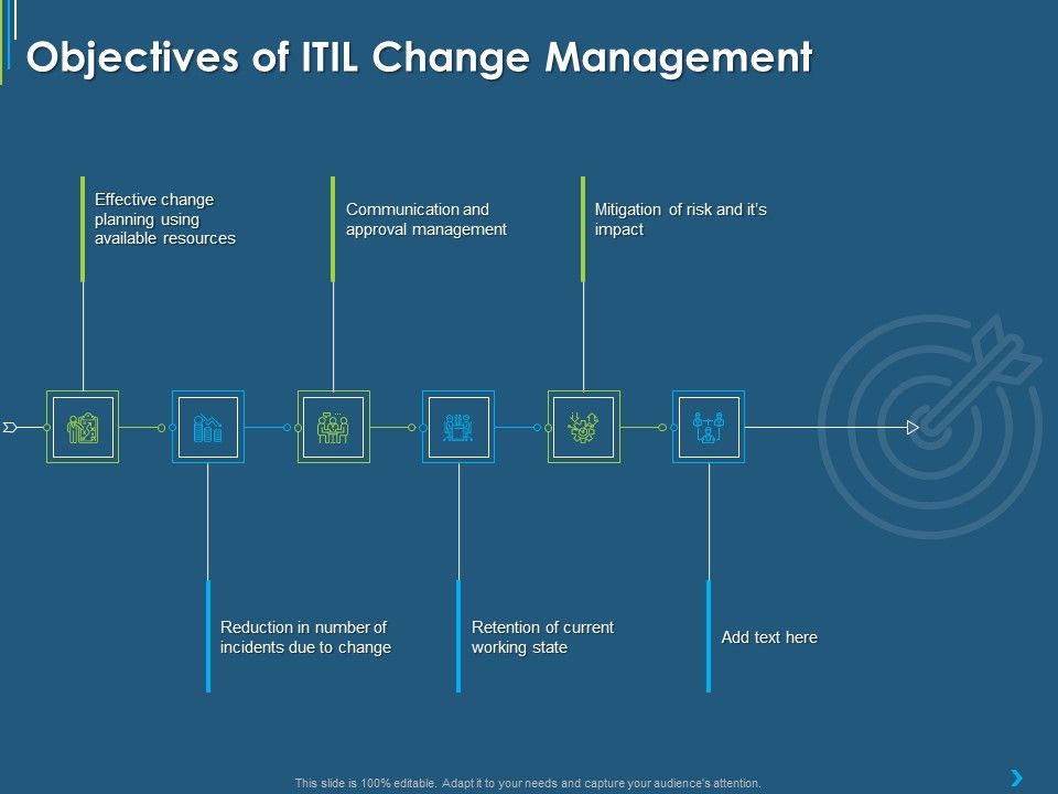ITIL_Transformation_Management_Strategy_Objectives_Of_ITIL_Change_Management_Ppt_Ideas_Vector_PDF_Slide_1.jpg